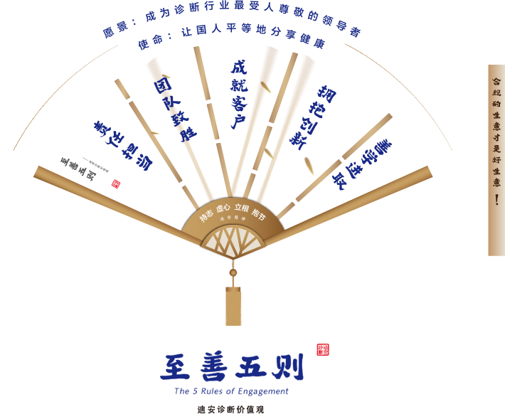 2121�Ƿ���(�й���)�����ٷ���վ