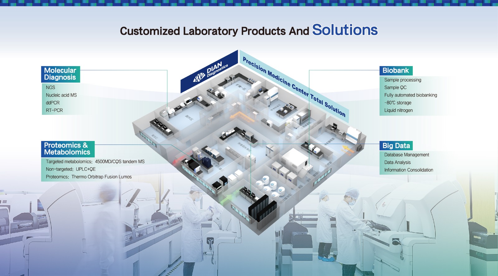 �侰��_2121�Ƿ�_Medlab Middle East[ת��]_���� 1.jpg