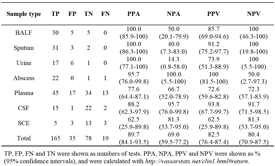 1709713602999628.png 图片 4.png