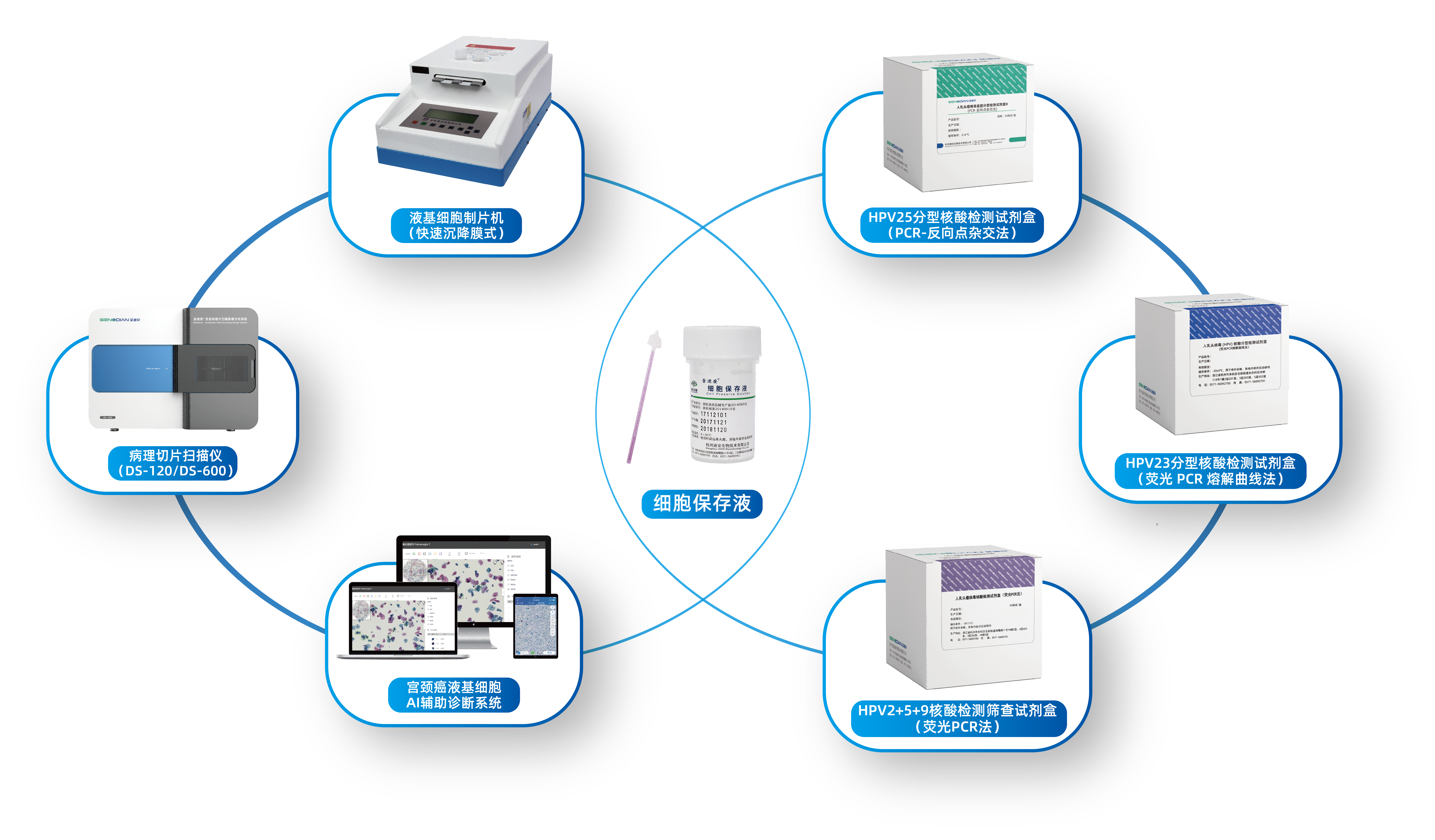 1714977433962235.png δÎÊÌâ-1(1).png