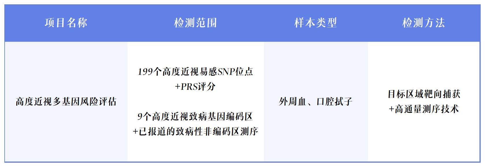 1718261560267624.jpg ÏîÄ¿±í_Sheet1.jpg