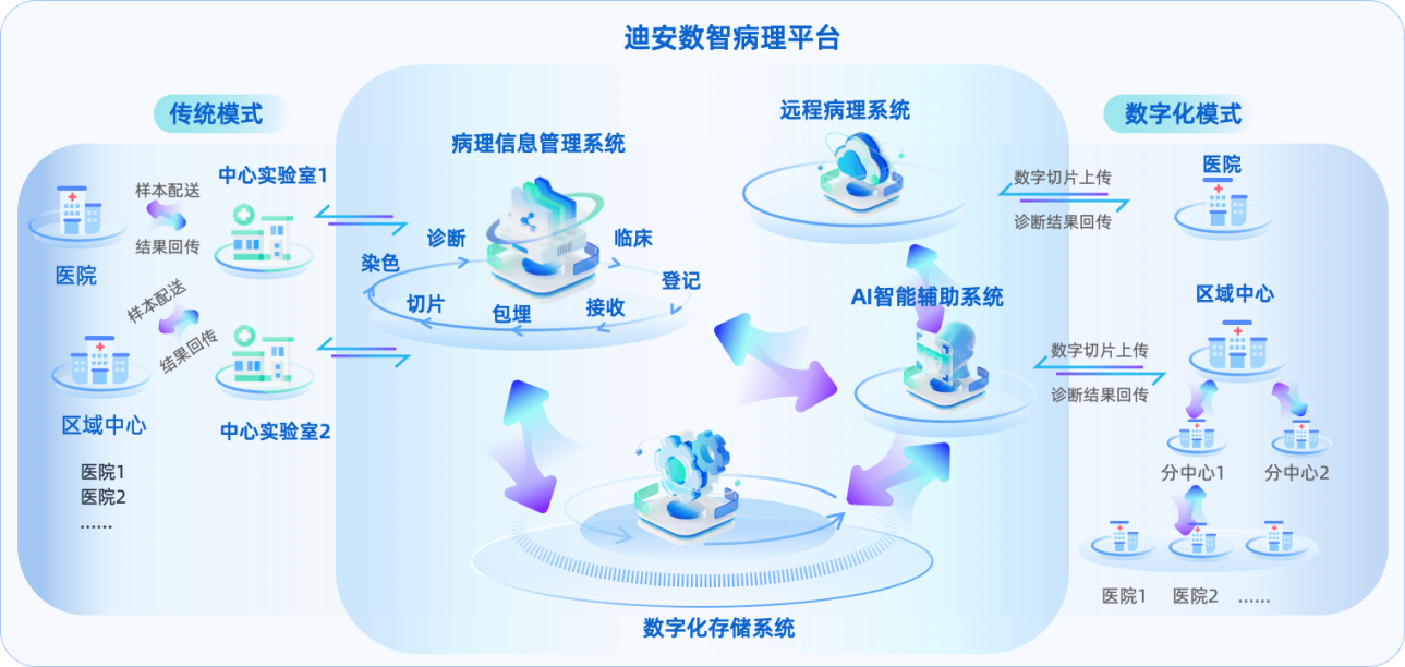 1720857087542054.png 图片 2.png