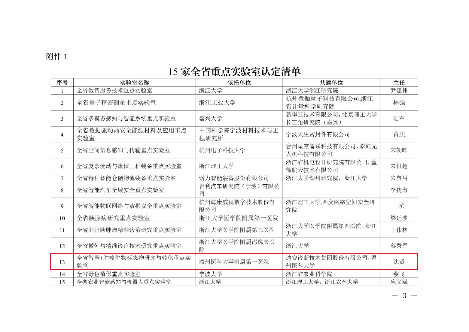 1721981753298323.jpg 通过截图(1)(1).jpg