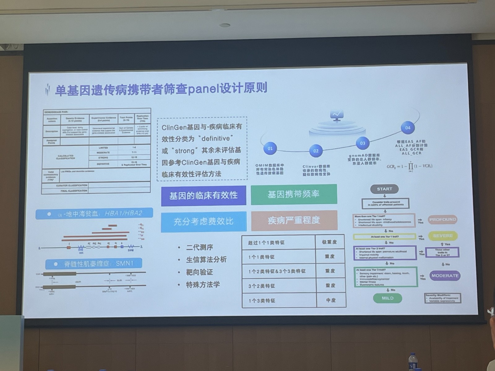 1726290950565002.jpg ÏÖ³¡Ñݽ²Í¼.jpg