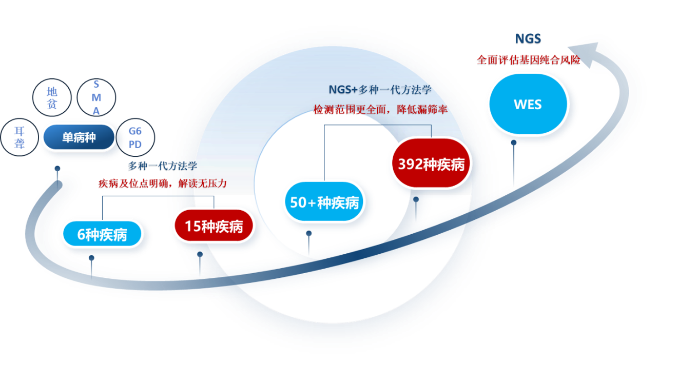 1726291096537211.png Я´øÕßɸ²éϵͳ.png