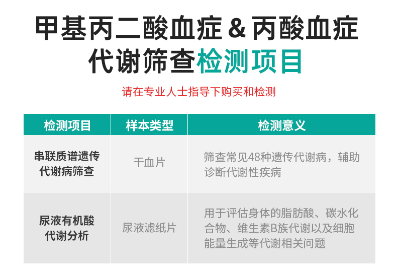 1739525707569152.jpg ¼×»ù±û¶þËáѪ֢£¦±ûËáѪ֢´úлɸ²é1_07.jpg