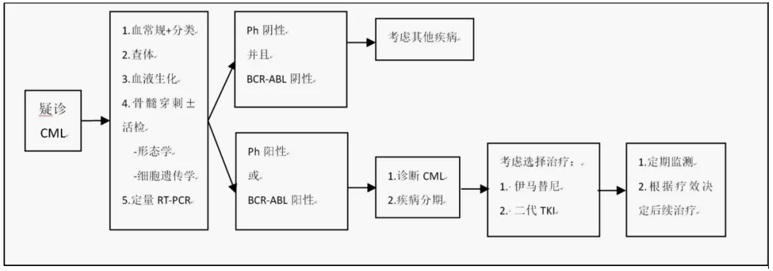 1749869652513920.png 1.png