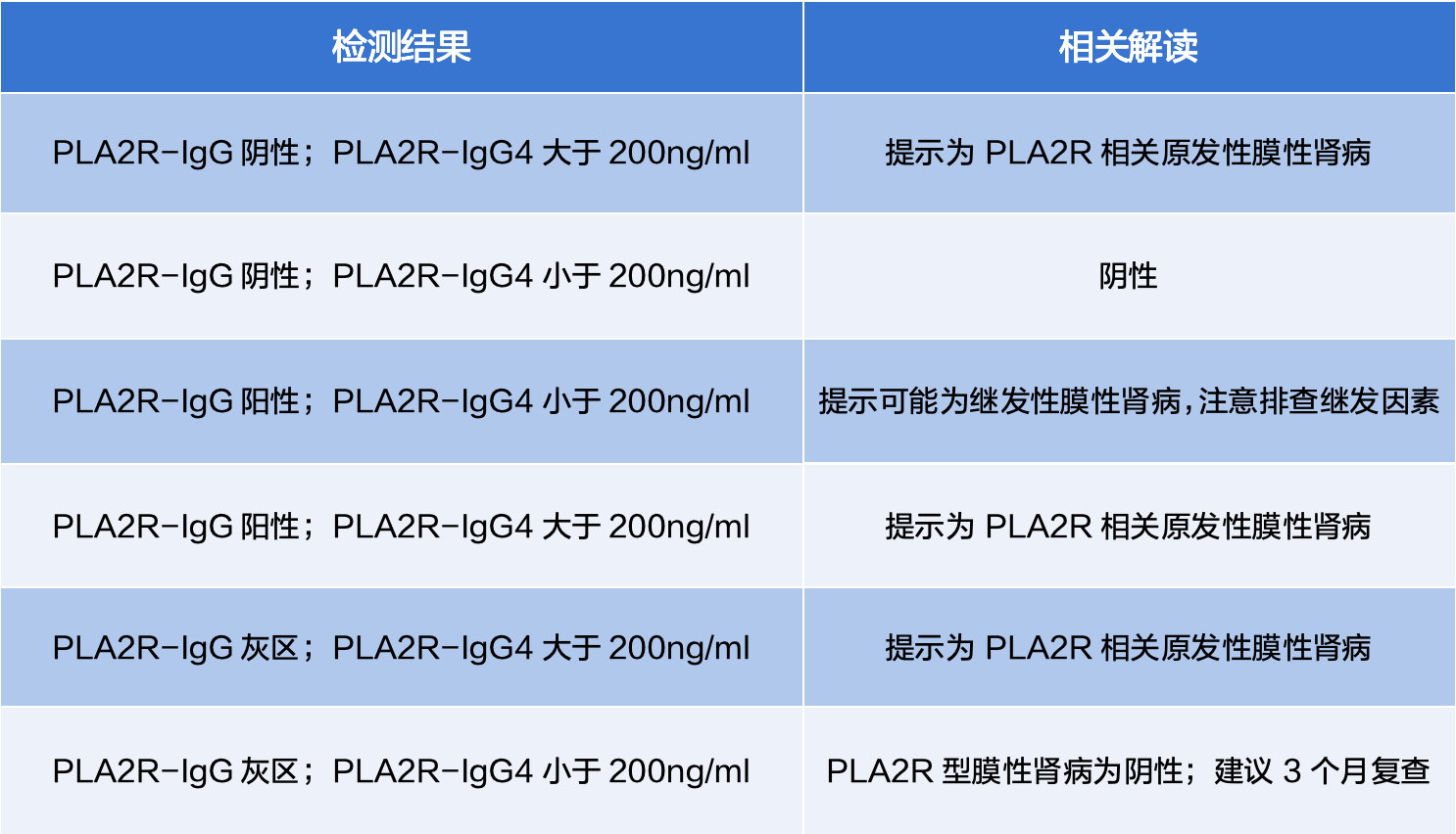 1751533110195648.png ±í¸ñ.png