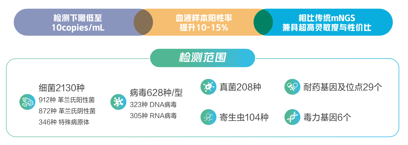 1753422371806338.png 7.png