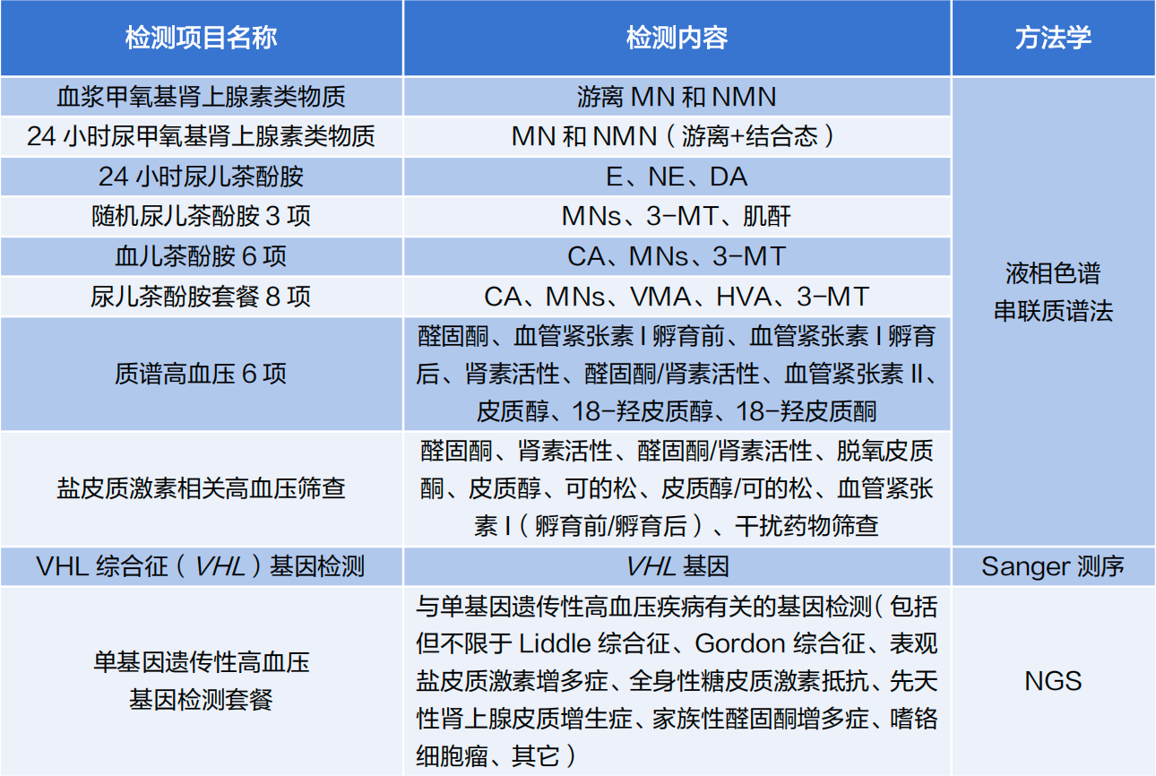 1754035658523796.png ΢ÐÅͼƬ_20250801160614.png