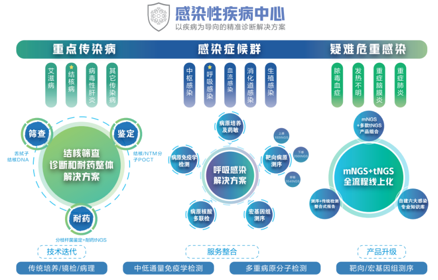 1762222227866153.png 15.png