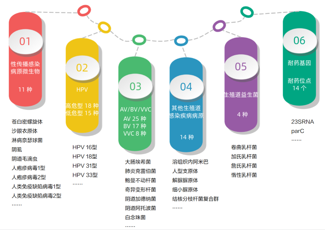 1763722883677702.png ΢ÐÅͼƬ_2025-11-21_190038_004.png