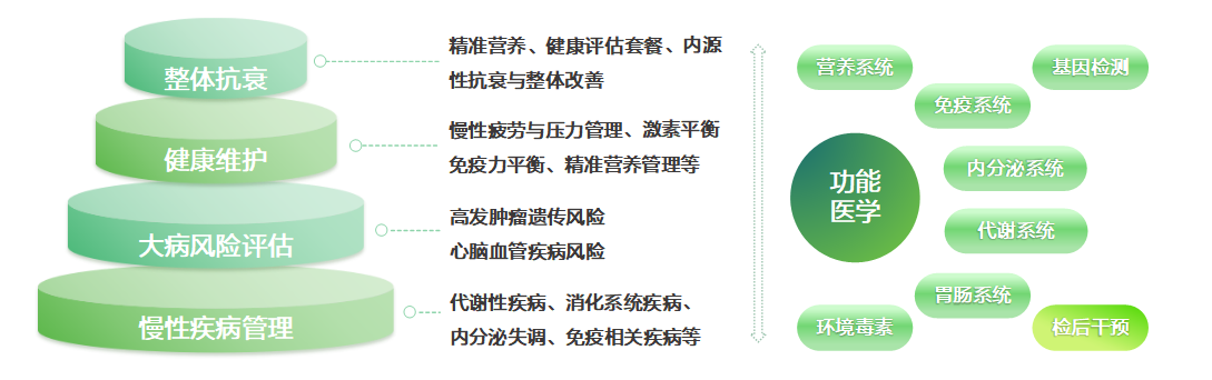 1764901215626099.png ΢ÐÅͼƬ_2025-12-05_101928_206.png