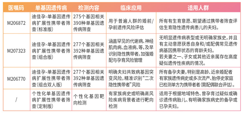 1764902319937612.png ΢ÐÅͼƬ_2025-12-05_103713_222.png